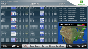 Holiday Inn KCI Expo Center FlyteBoard